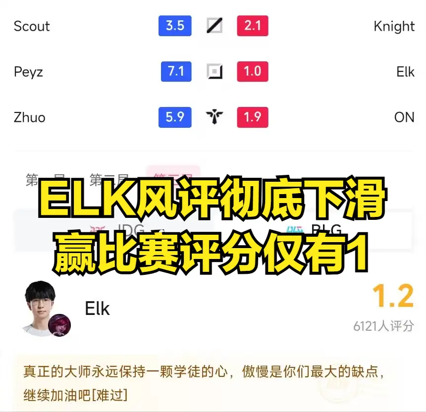 ES后, 正因为BL ES后, 正因为BL