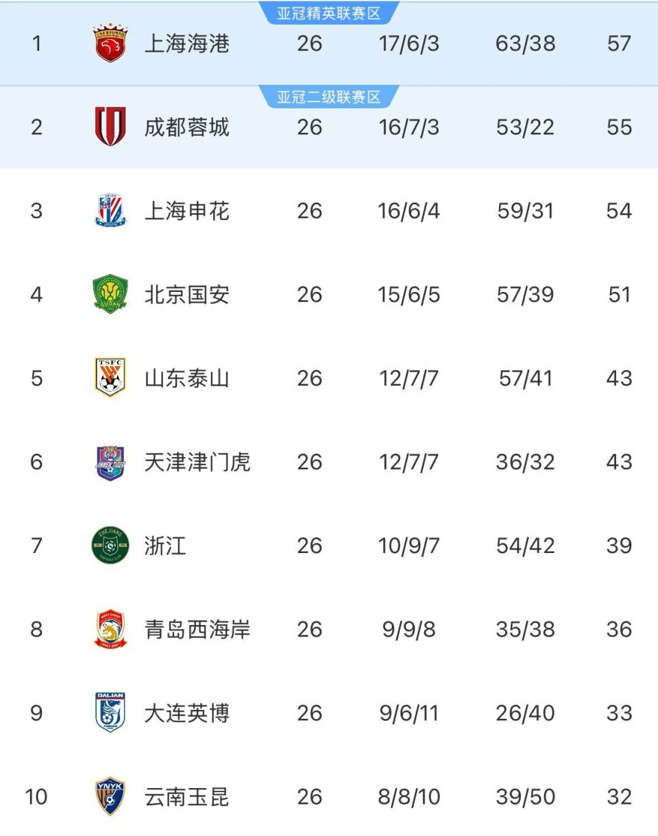 wAA, 成都蓉城客, https wAA, 成都蓉城客, https